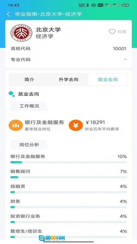 毕业指南图2