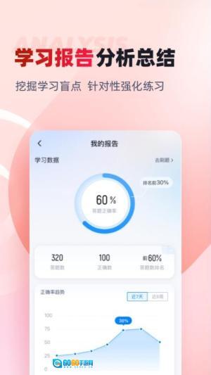 社会救助员考试聚题库图2