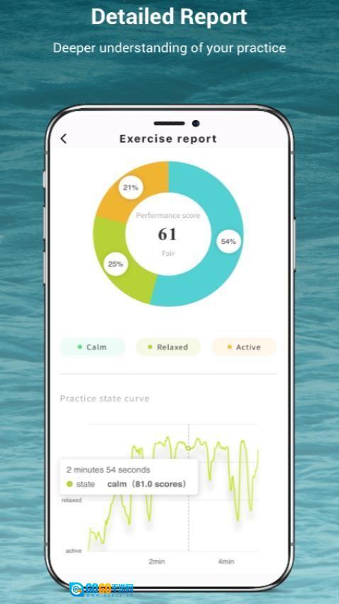 LINAO正念冥想图2