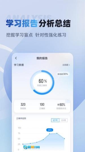 电梯操作员考试聚题库图1