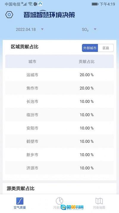 智慧环境决策图2