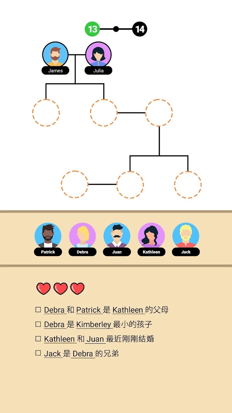 FamilyTree(2)
