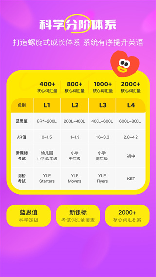 呼啦少儿英语官方版图2