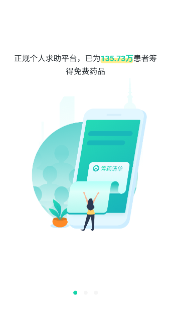 医药筹图4