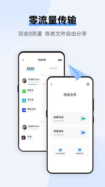 互传图2