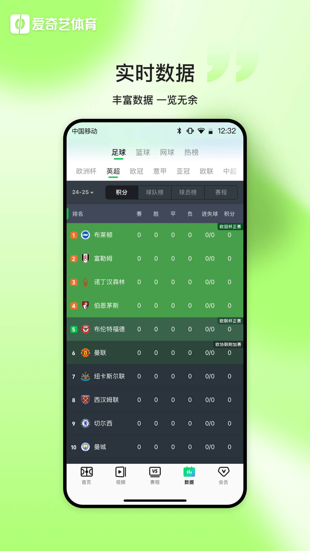 爱奇艺体育-欧洲杯英超欧冠直播图5