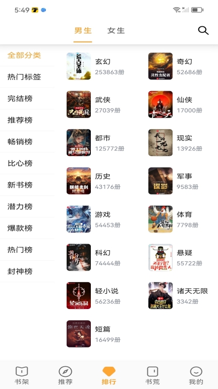 笔书亭-趣阁免费小说图2