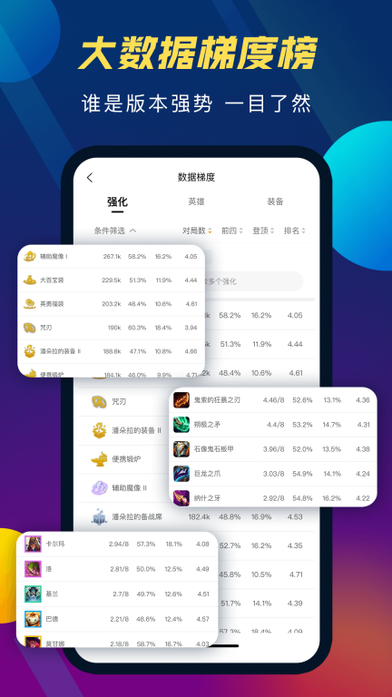 云顶攻略助手-云顶金铲铲上分神器图4