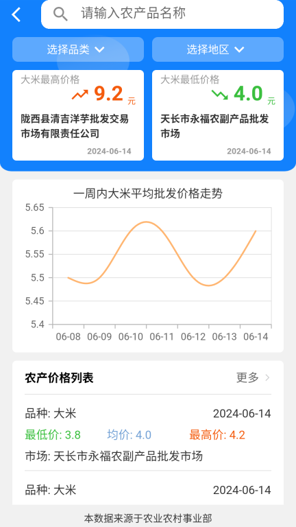 中科粮安图3