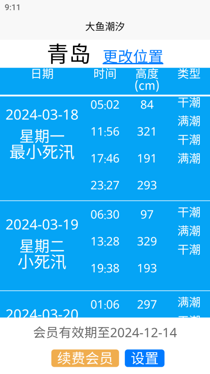 大鱼潮汐图1