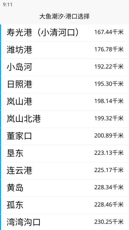 大鱼潮汐图2