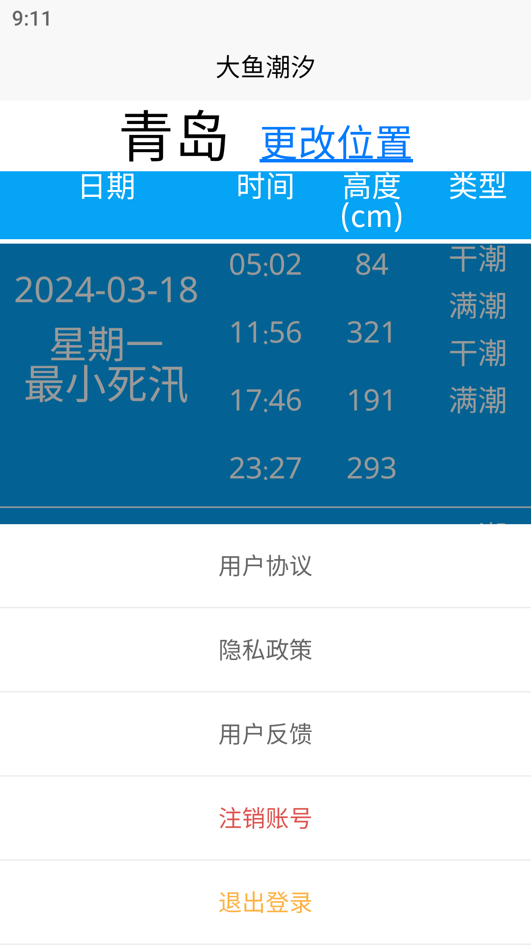 大鱼潮汐图4