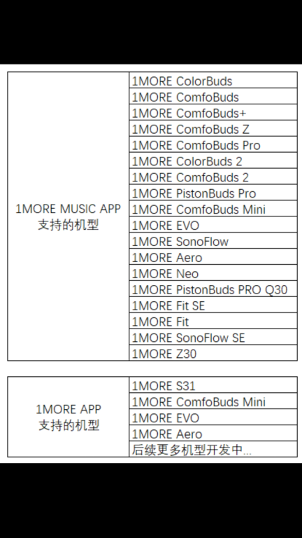 1MORE图1