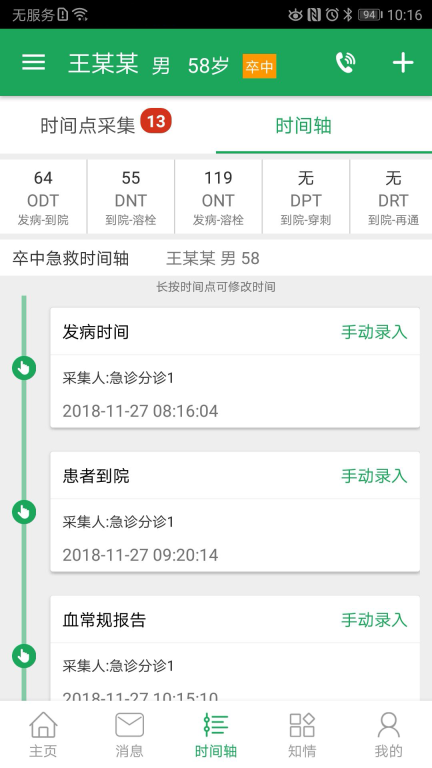 卒中急救地图图2