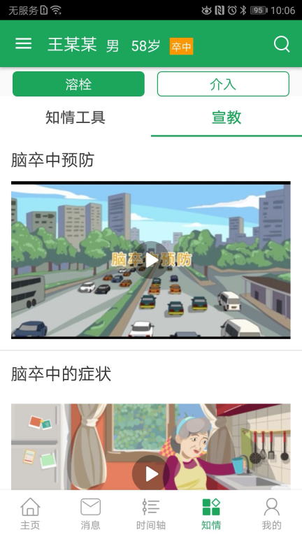 卒中急救地图图3