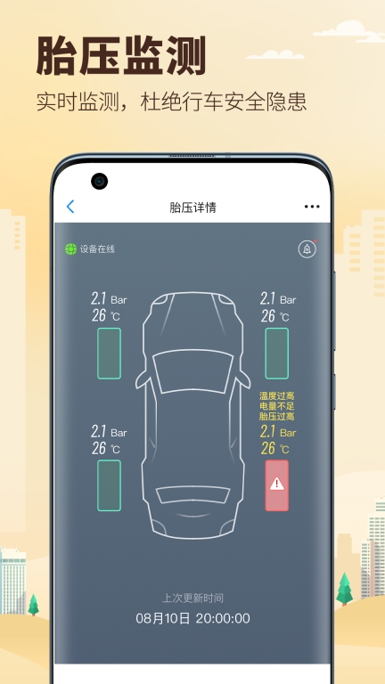 兜风图2