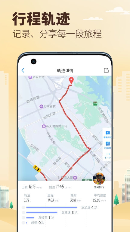 兜风图3