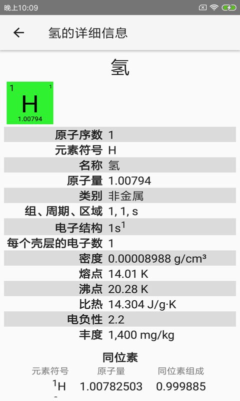 完美化学元素周期表图2