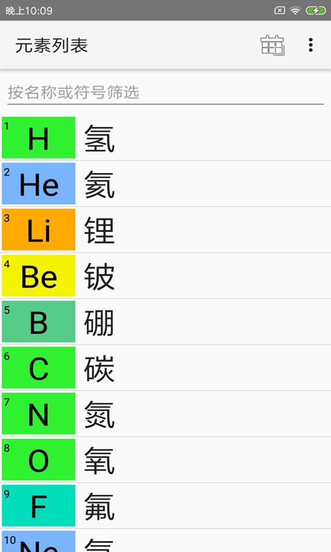 完美化学元素周期表图1