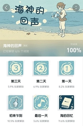 海神的回声中文版