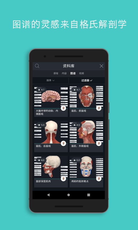 Complete Anatomy图1