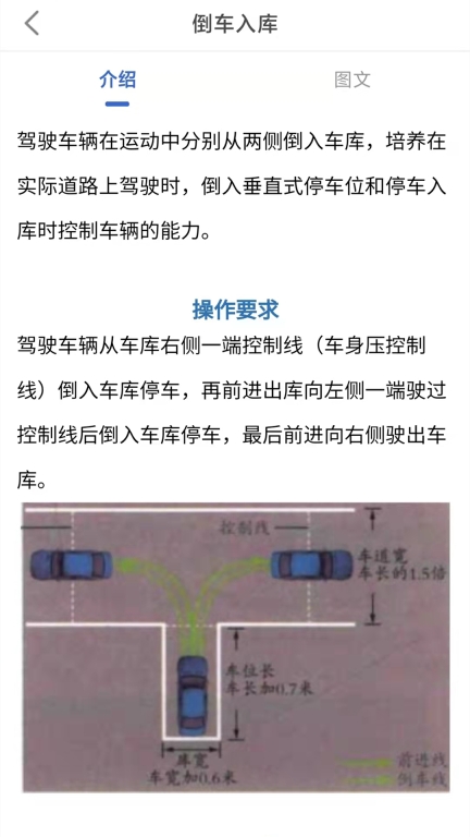 驾考科目一科目二图4