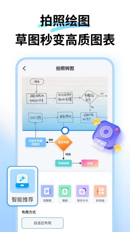 万兴图示最新版图2