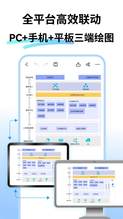 万兴图示最新版图4