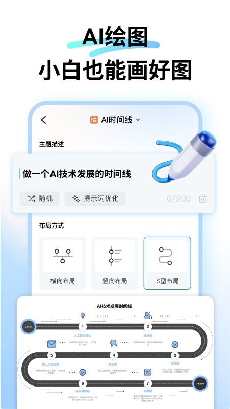万兴图示中文版图2