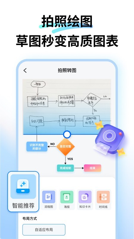 万兴图示中文版图3