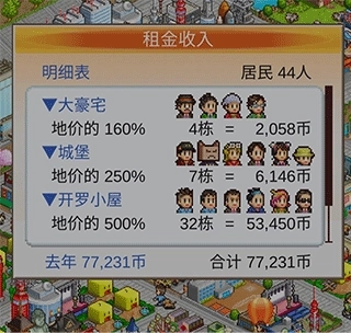 都市大亨物语正版