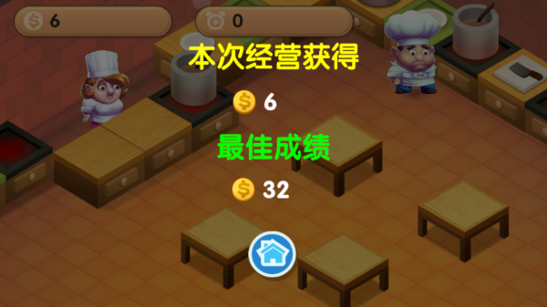 疯狂双人厨房官方正版图3