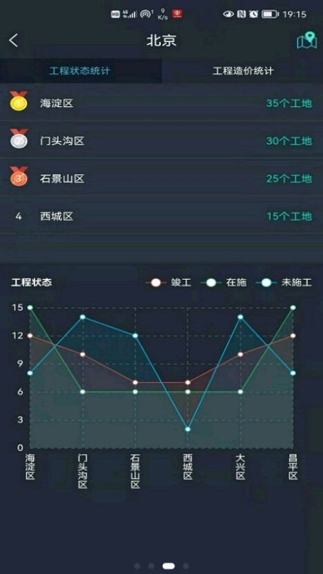 智慧工地手机版图2