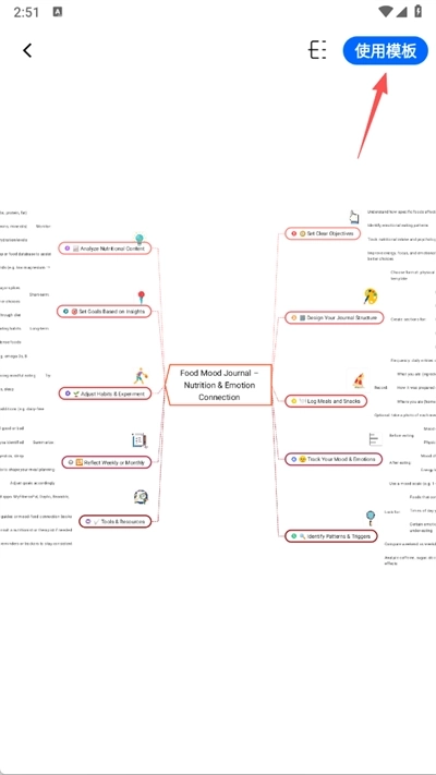 NICEMIND思维导图(3)