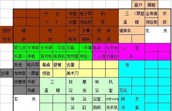 幸福公寓物语(2)