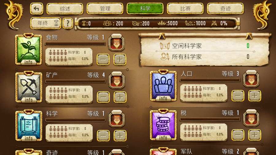 帝国统治者(5)