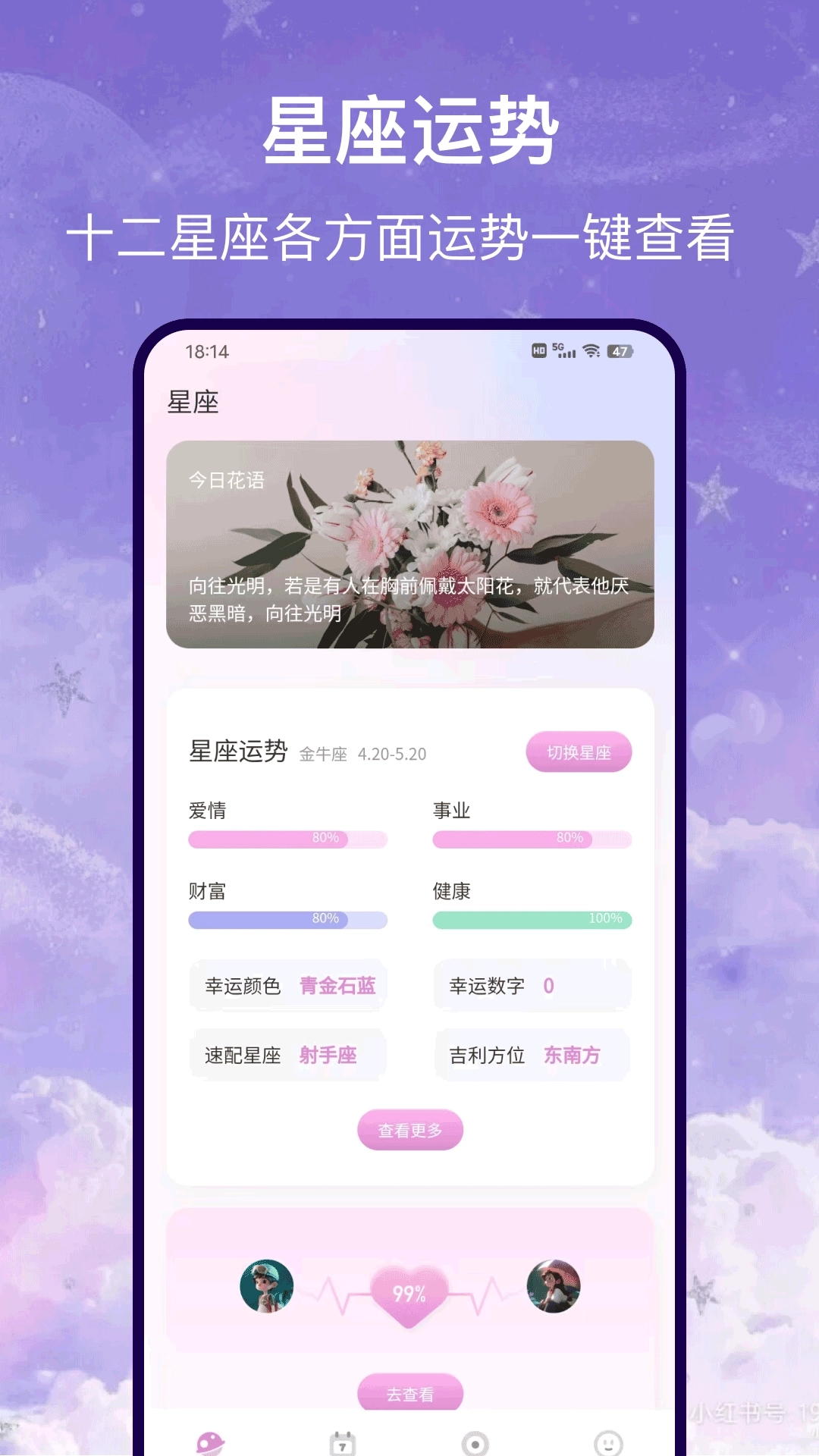 星盘运势图1