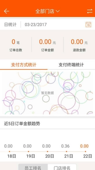 绿萝商户图3