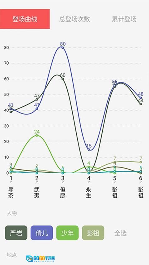 云上写作免费 图4