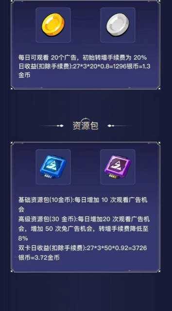 次元枪姬(3)