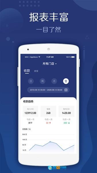 旺铺管家安卓版图2