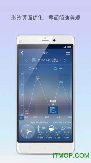 钓鱼人手机版(4)