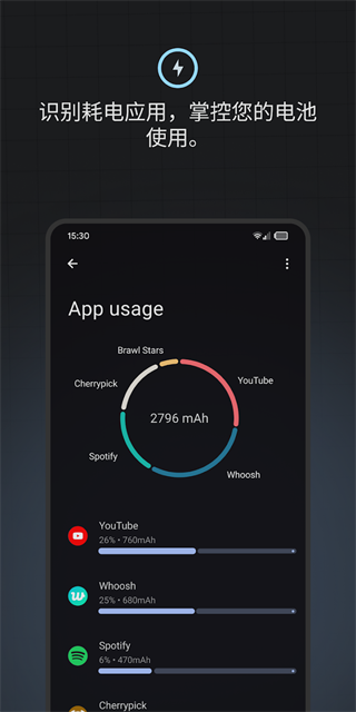 batteryguru无广告版图1