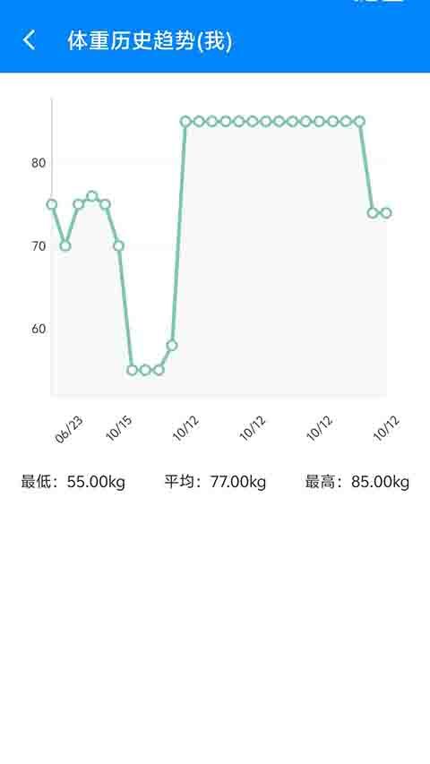 BMI计算器专业版图2