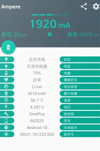 Ampere专业中文版图1