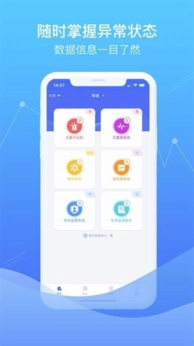 智慧卫生监督系统图4