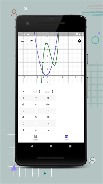 GeoGebra CAS画图图5