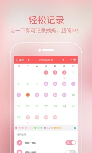 月经图2