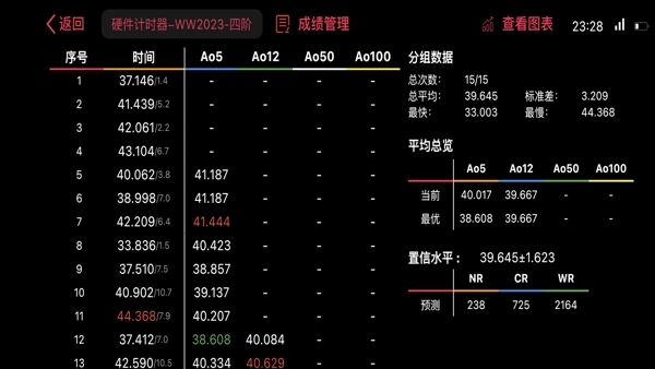 SmartPlayer手机版图2