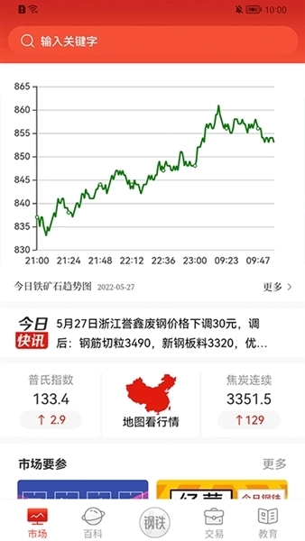 今日钢铁(3)